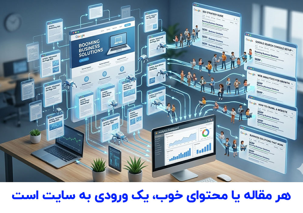 هر مقاله یک ورودی جدید به سایت