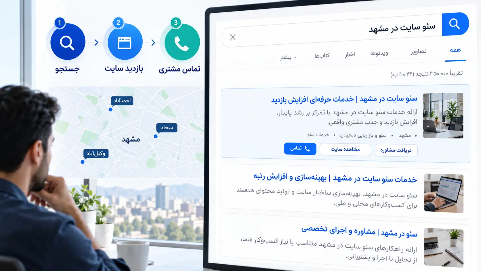 مسیر تبدیل جستجو به مشتری تصویر مسیر جذب مشتری از جستجوی سئو سایت در مشهد تا بازدید سایت و تماس با کسبوکار