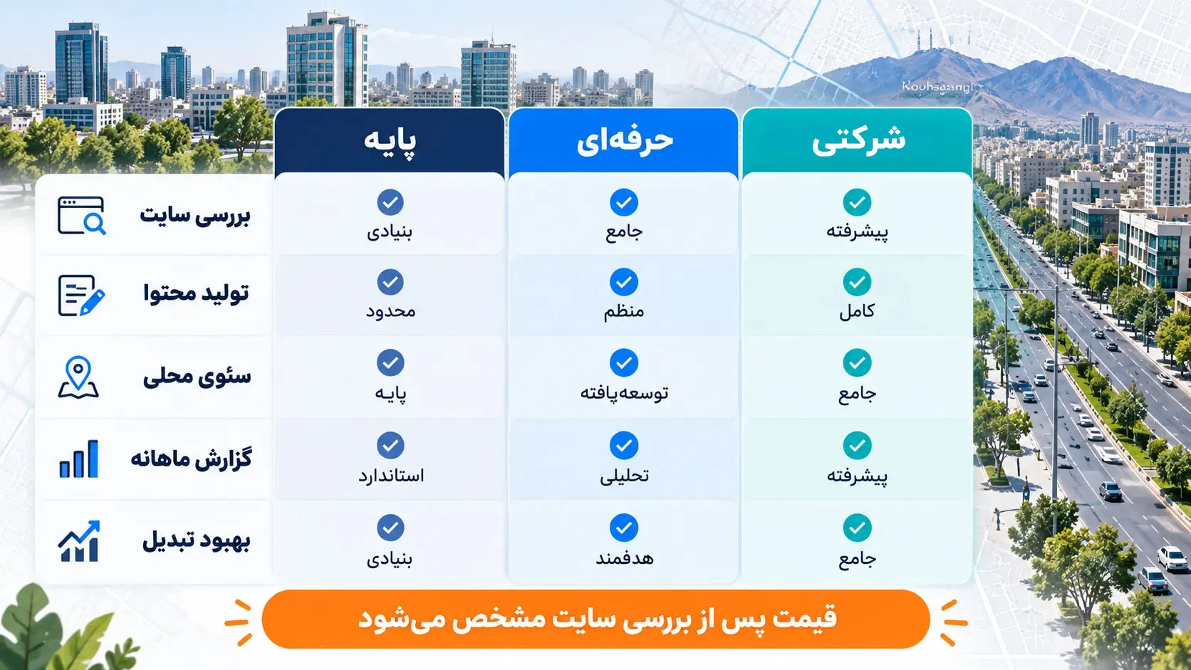 مقایسه پکیجهای سئو جدول مقایسه پکیجهای پایه، حرفهای و Enterprise سئو سایت در مشهد بدون درج قیمت ساختگی